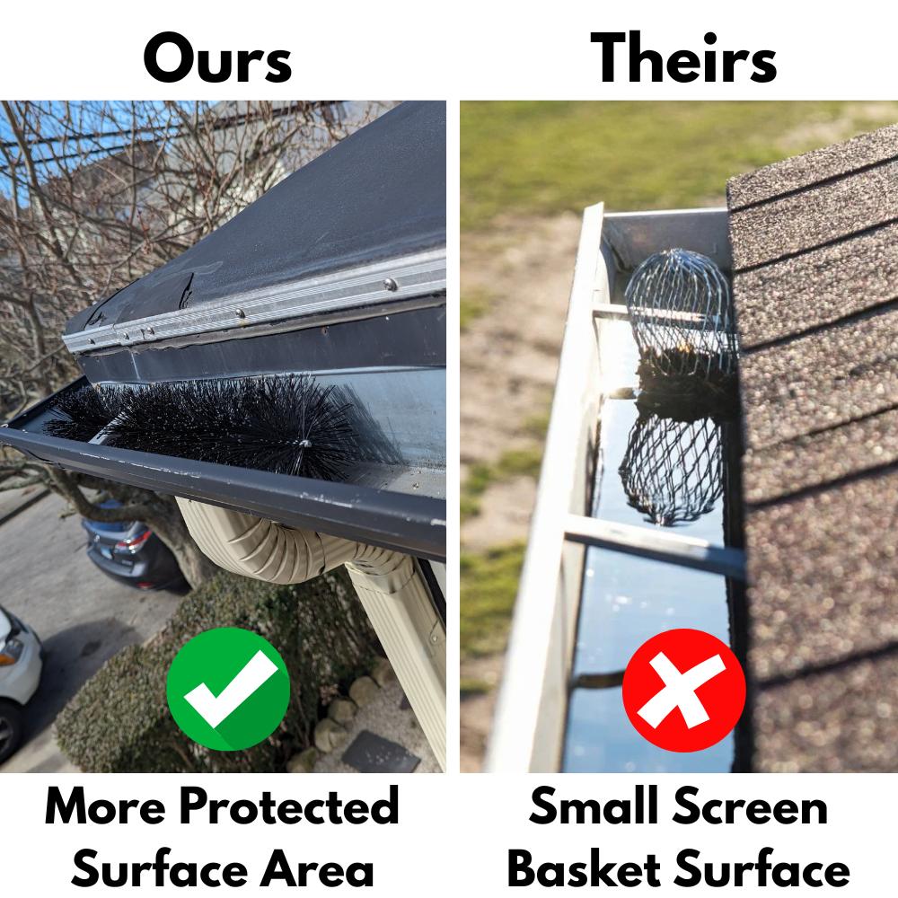 GutterBrush downspout guard compared with a wire downspout strainer